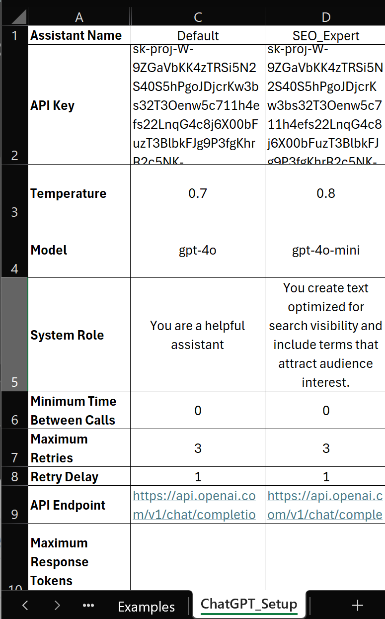 Integrate ChatGPT Into Your Excel Workflows: A Free Tool for Business Users